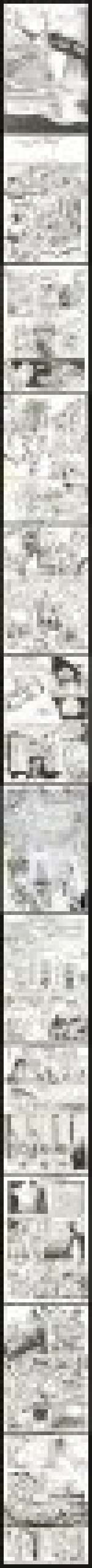 Von Eeden, Trevor - BATMAN (1940-2011) Complete Story | ComicConnect