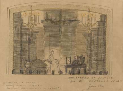 ROBERT EDMOND JONES (1887-1954) Bartolo’s Study. | Swann Galleries