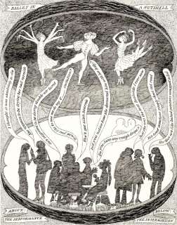 THEATER DANCE EDWARD GOREY. "Ballet in a Nutshell." | Swann Galleries