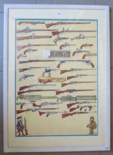 Devos, Jacques - Dessin original couleur - Evolution des armes Ã  feu portatives - (1972) | Catawiki