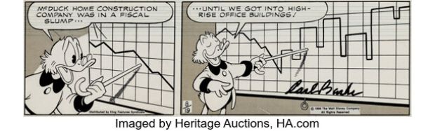Carl Barks Signed Donald Duck with Scrooge McDuck Daily Comic Strip Original Art dated 8-19-86 (King Features Syndicate/The Walt Disney Company, 1986). | Heritage
