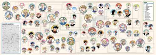 Trudeau, Garry | Garry Trudeau Doonesbury Character Map NFT Digital Art Print Original Art #1/1 and Physical Print (Garry Trudeau, ... | Heritage