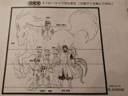 Inuyasha - Inuyasha - EO | Catawiki