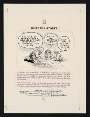 Art Original De La Narration Graphique Page 9 Par Will Eisner | eBay Europe (Buy It Now)