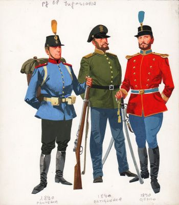 Ferdinando Tacconi | Uniformi Esercito jugoslavo 1890 | Tavole Originali
