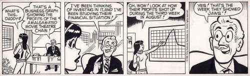 Archie (1981) by Dan DeCarlo | Comic Mint